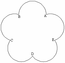 CAD的圓、圓弧、橢圓、橢圓弧命令369.png