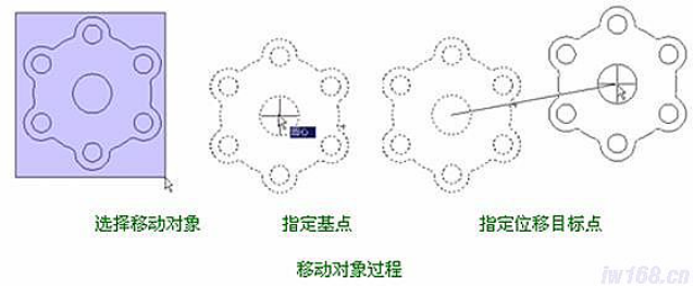 CAD機(jī)械制圖應(yīng)用基礎(chǔ)之平面圖形繪圖基礎(chǔ)（一）230.png