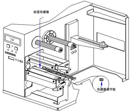 3D打印同時(shí)打印導(dǎo)電和絕緣部分的電子電路新工藝