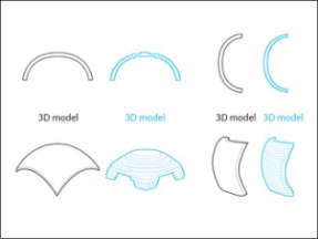 3D打印模型設(shè)計(jì)時(shí)需要考慮的問題匯總（二）