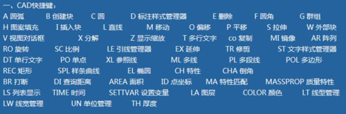 快熟學習并掌握CAD基礎應用的經(jīng)驗總結