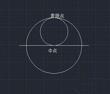 CAD怎么繪制不同大小的圓？