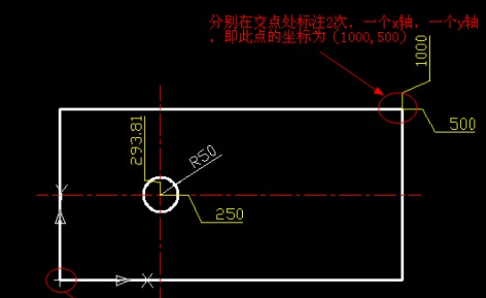 CAD坐標(biāo)標(biāo)注有什么用？