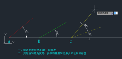 CAD旋轉(zhuǎn)參照功能怎么用？