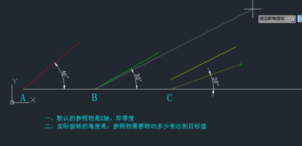 CAD旋轉(zhuǎn)參照功能怎么用？