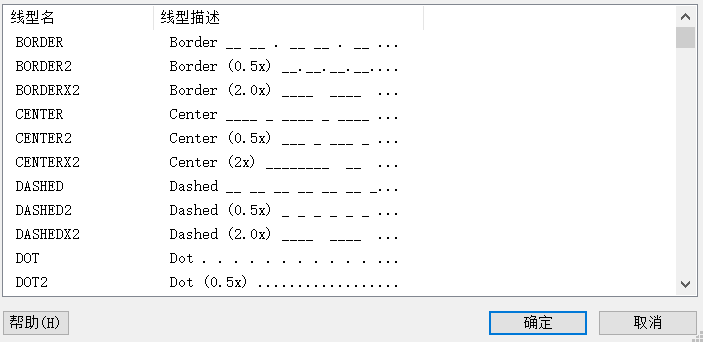 CAD中添加線型的步驟